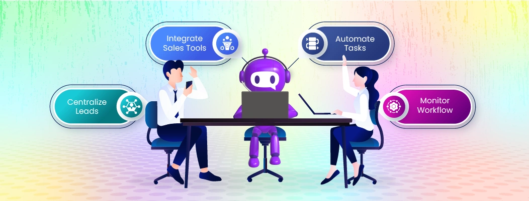 Overview of how Chatboq helps streamline sales workflow through automation, integration, and real-time tracking.