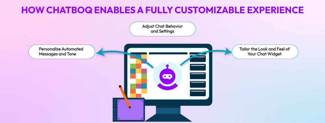 Chatboq dashboard showing Customizable Chat options like fonts, icons, and layout customization