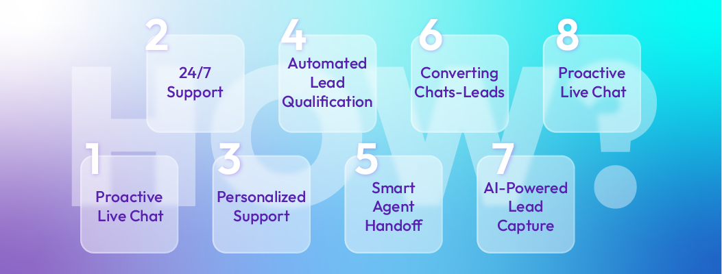 Chatboq AI-powered lead generation tools helping agencies capture more leads, engage visitors, and boost conversions effectively