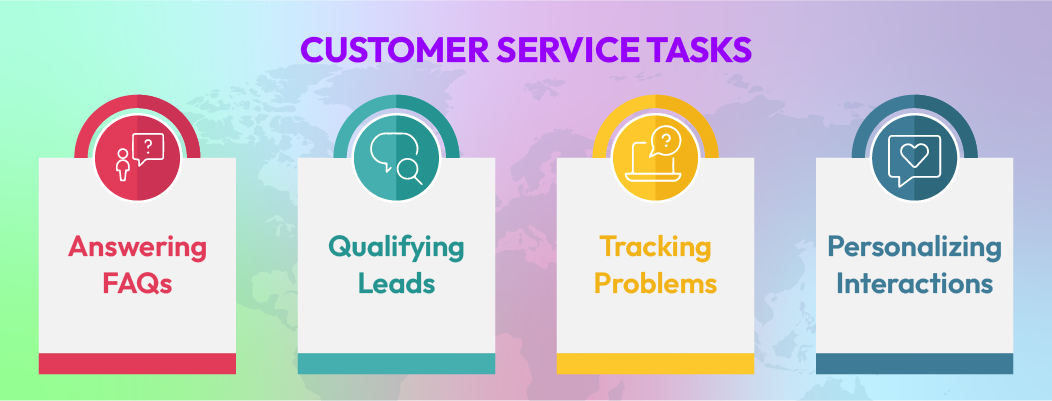 How Chatbots in Customer Service manage FAQs, lead qualification, problem escalation, and personalized customer interactions