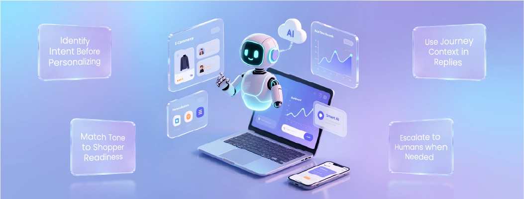 Diagram showing how AI personalizes ecommerce chatbot conversations with customer data.