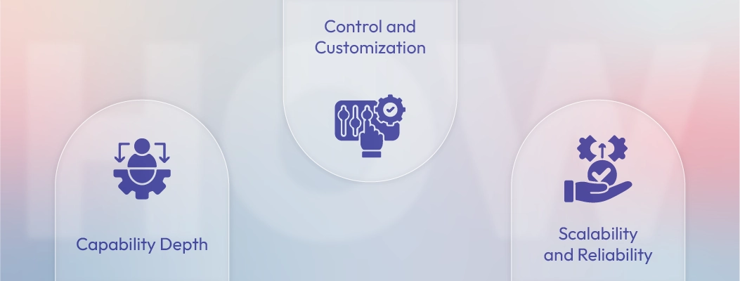 Illustration comparing free and paid chatbot plans for ecommerce and customer support.