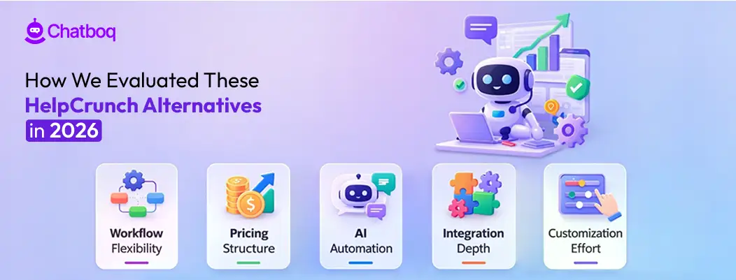 Illustration showing the evaluation framework used to compare HelpCrunch alternatives in 2026 based on features, integrations, automation, and pricing.