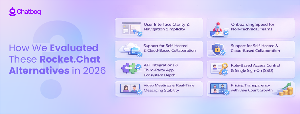 Comparison of Rocket.Chat alternatives in 2026 showing evaluation criteria including usability, deployment flexibility, security, integrations, and scalability for team collaboration.”