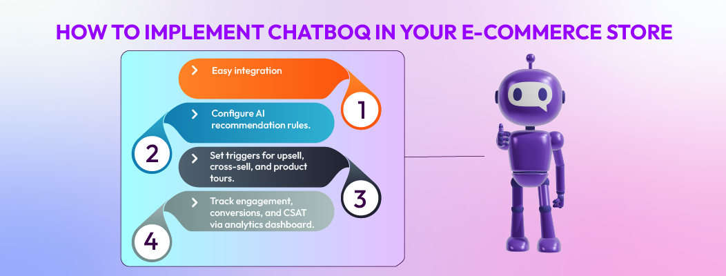 How to Implement Chatboq in Your E-Commerce Store