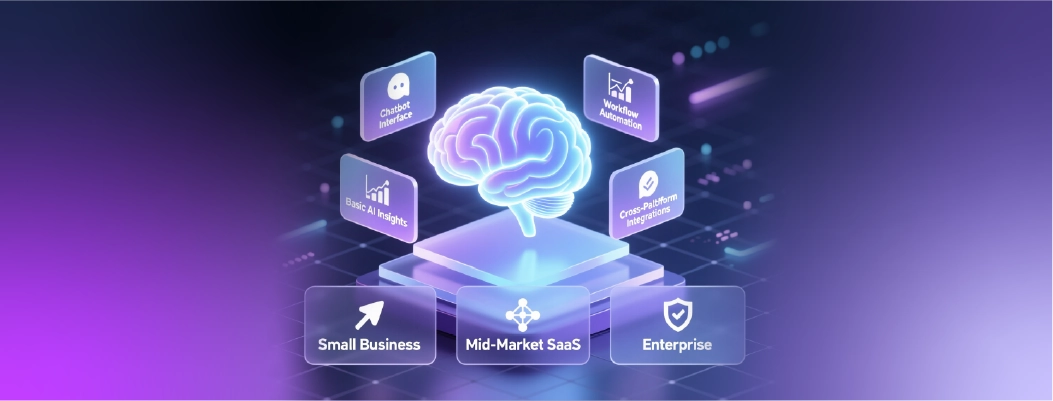 Guide for choosing the best conversational AI platform for business needs