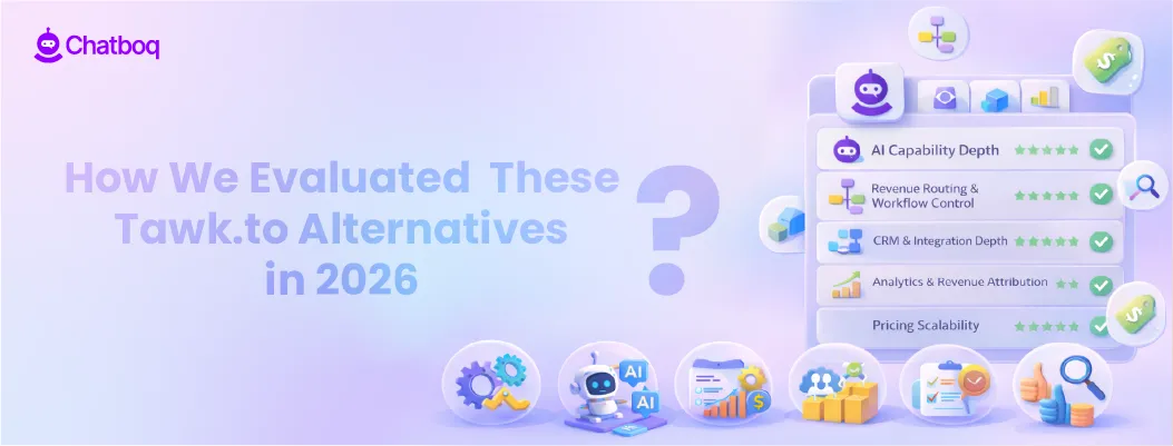 Illustration showing the evaluation framework used to compare Tawk.to alternatives in 2026 based on features, integrations, automation, and pricing.