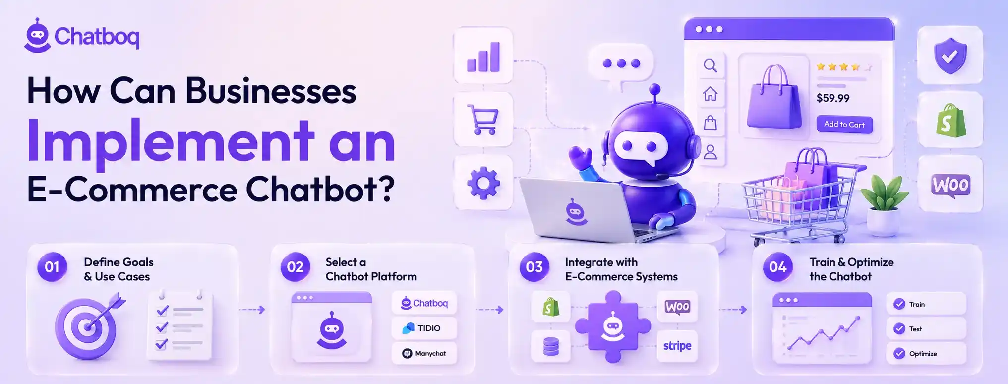 A 4-step implementation roadmap for e-commerce chatbots including goal definition, platform selection (featuring Chatboq and Tidio), system integration with Shopify or WooCommerce, and continuous training and optimization.