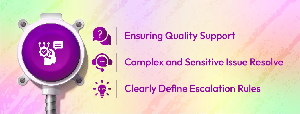 Hybrid AI-human workflows supported by chatbot development services.