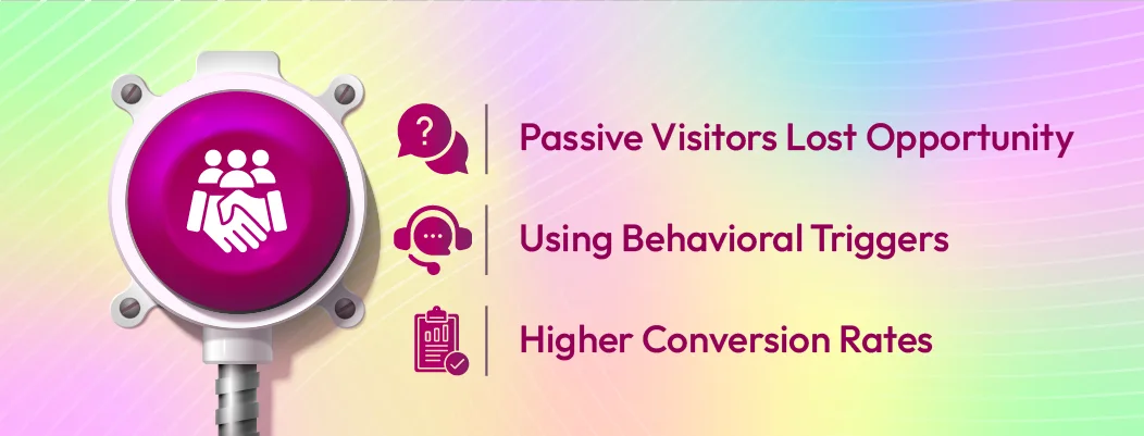 Customer engagement improvements using chatbot development services.