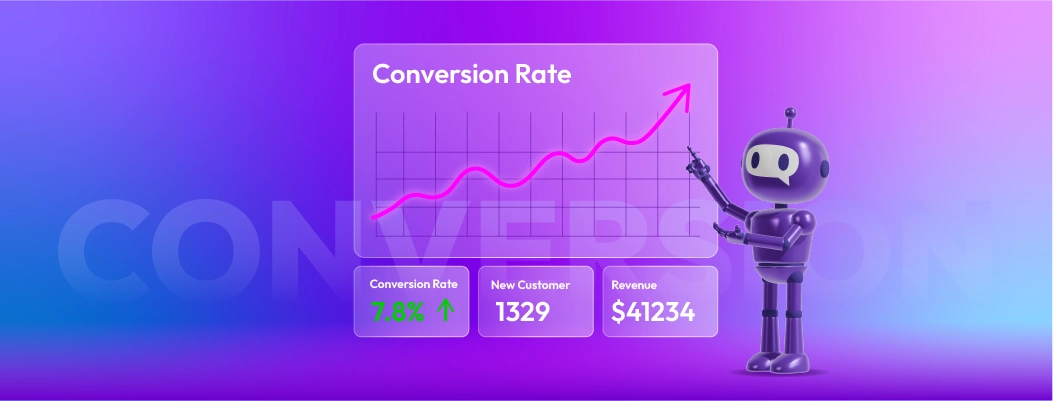 AI chatbots providing recommendations that boost conversions in the future of ecommerce