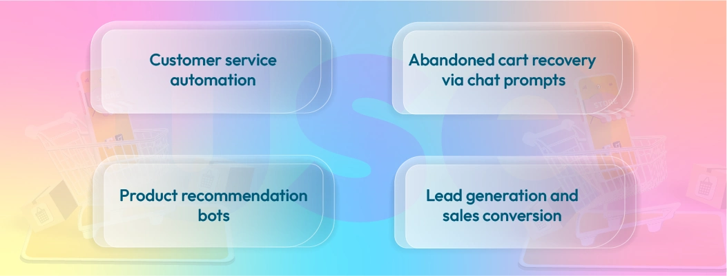 Common e-commerce use cases and industry segments benefiting from Third-Party AI Chatbots.