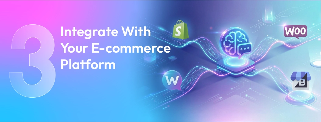 Guide to integrating Poly AI chatbot options with Shopify, WooCommerce, or BigCommerce.