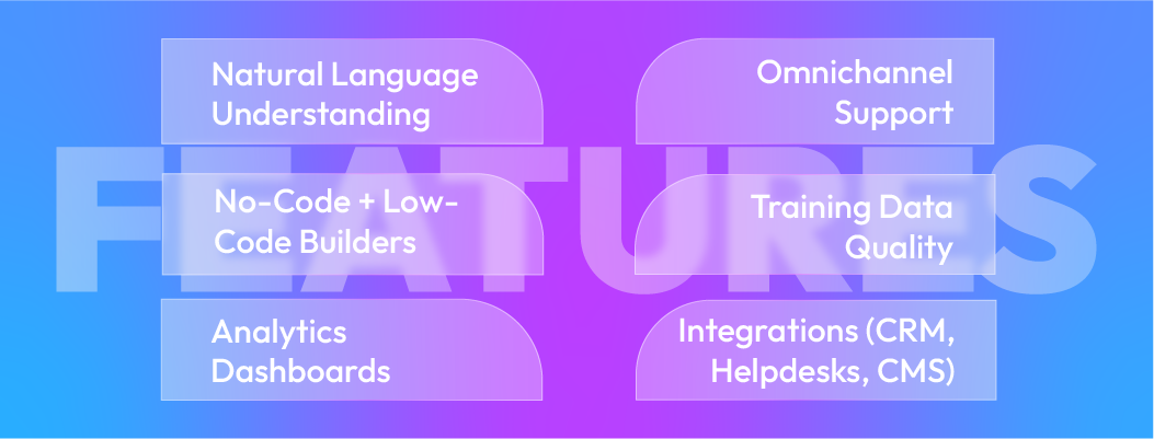 Important features to consider when choosing conversational AI platforms