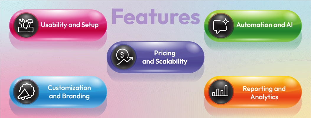 Essential features of live chat software for small businesses