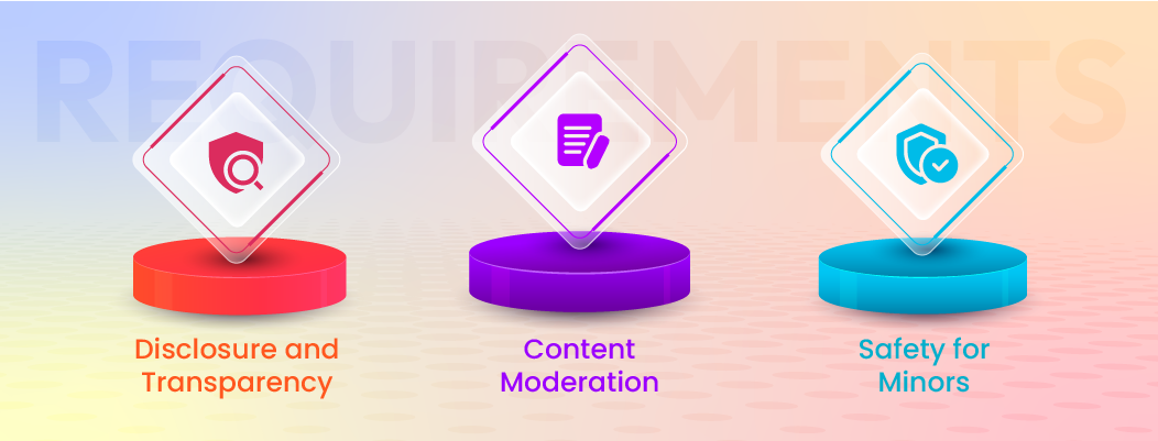Checklist of key requirements under Google Play AI content policy for developers