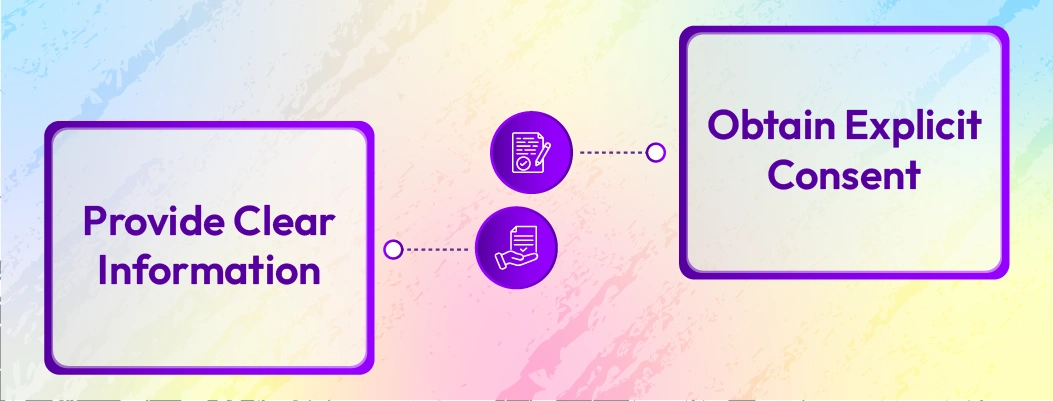 AI chatbots must obtain user consent before collecting personal data