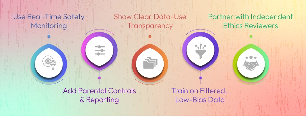 Image reflecting actionable steps businesses can take after the Meta AI chatbot controversy