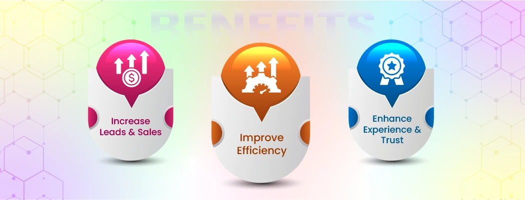 Benefits of Live Chat for Automotive Services including increased leads, sales, efficiency, and improved customer trust