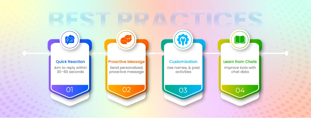 Live Chat for Automotive Services showing best practices like quick responses, proactive messaging, and personalized customer support for car buyers.