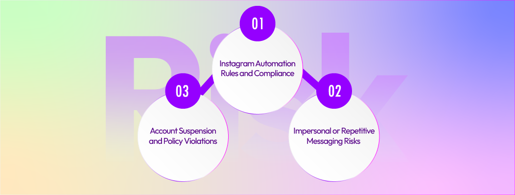 Risks and disadvantages of using Instagram follower bots including account suspension and compliance issues