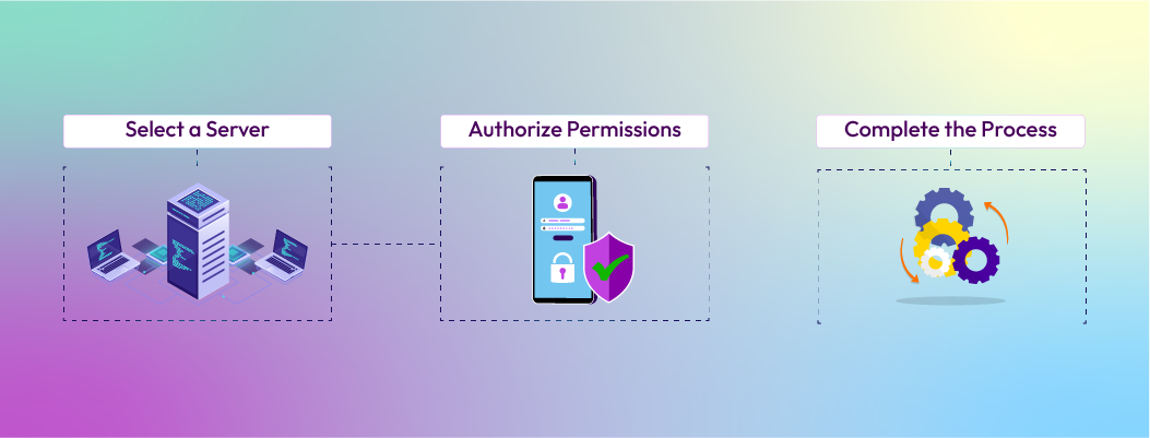 Step-by-step guide on adding and setting up an AI Discord Bot on your server