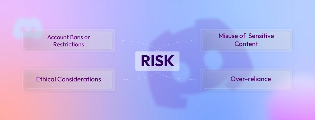 Risks and challenges of using AI Discord Bots, including misuse, bans, and over-automation