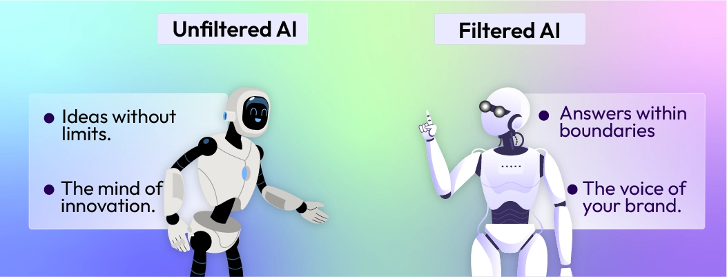 Unfiltered AI chatbot compared to a creative improviser, highlighting its ability to handle any topic and generate unique ideas.