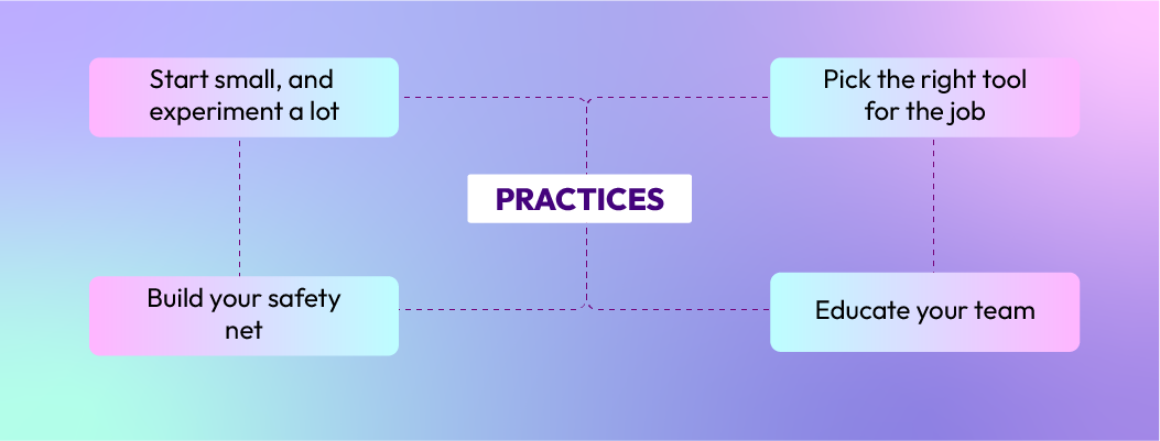 Best practices for leveraging Unfiltered AI Chatbot tools safely, including human oversight, team education, and starting small