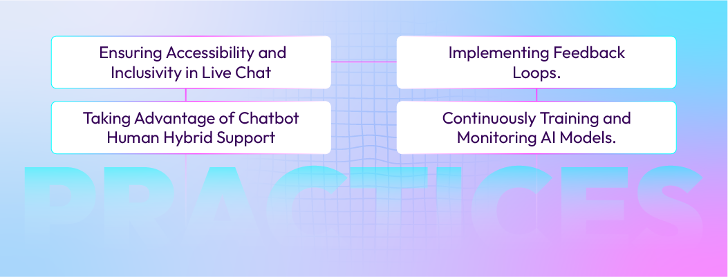 Live Chat Trends best practices including hybrid AI-human support, continuous AI training, feedback loops, and accessibility compliance.