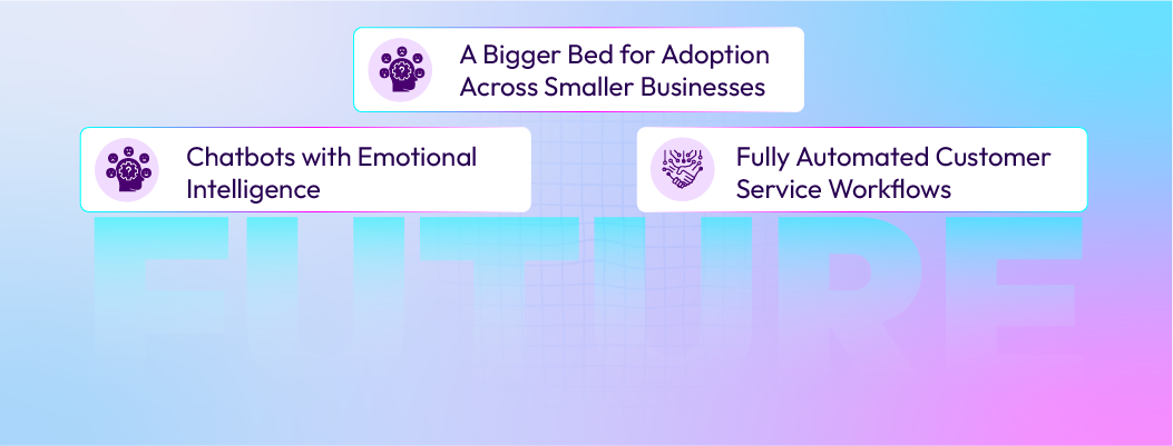 Future Live Chat Trends including emotionally intelligent chatbots, automated workflows, and adoption by small businesses.