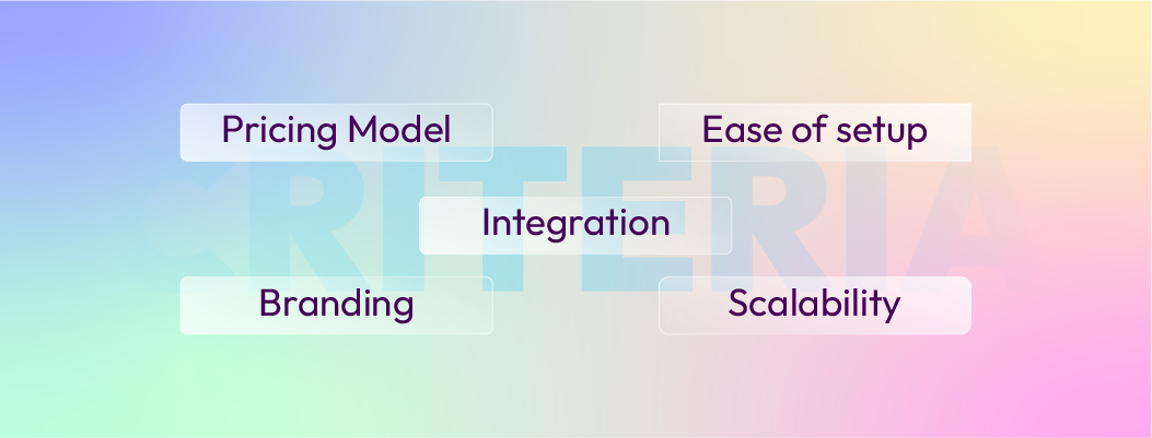 Guide on how to choose the right Free Chat Widget based on pricing, features, integrations, and scalability