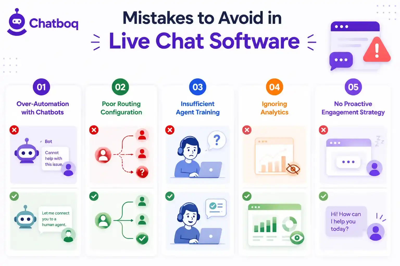 Illustration showing common pitfalls to avoid, such as over-automation, poor routing configuration, and ignoring analytics.