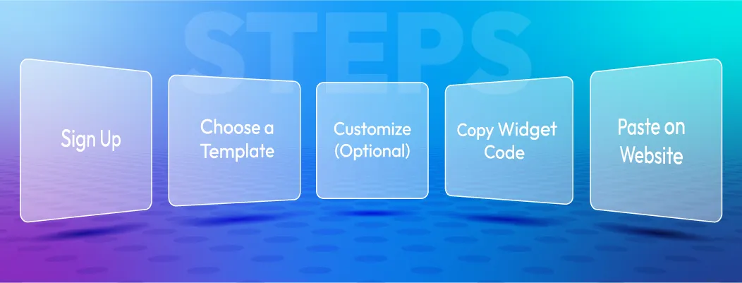 No-code method for integrating Free AI Chatbot API into a website