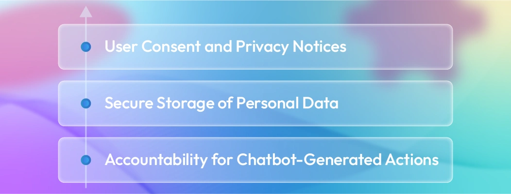 Philippine Data Privacy Act and National Privacy Commission rules for AI chatbot usage