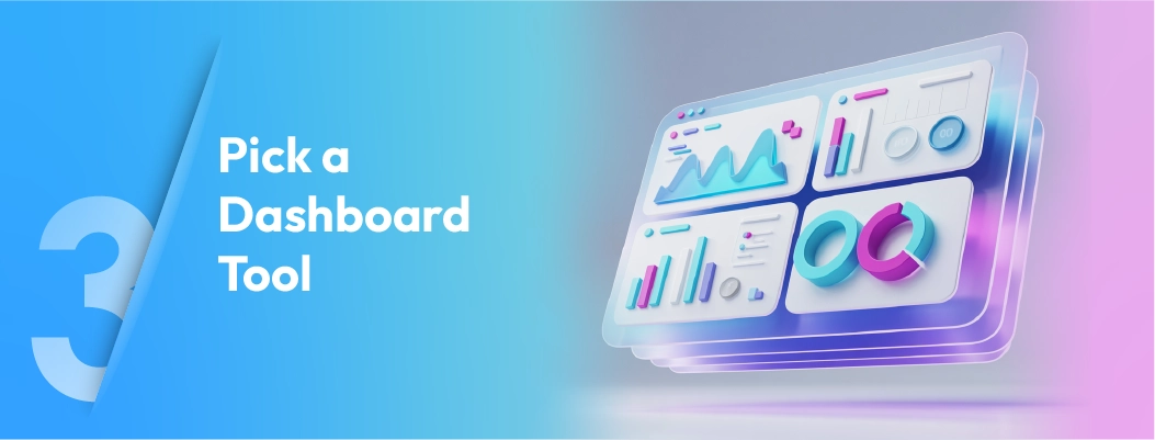 CX dashboard tool selection for tracking customer experience metrics and automated reporting