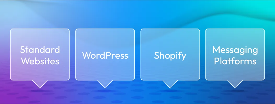 Platform-specific integration guide for Free AI Chatbot API