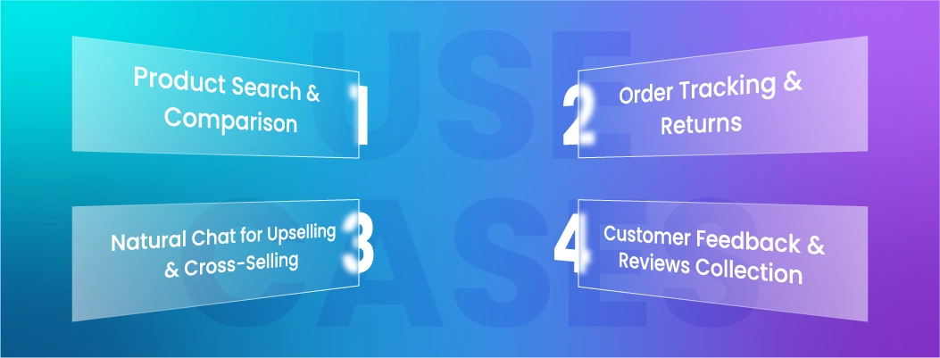 Real ecommerce examples of GPT Store Bots improving customer experience