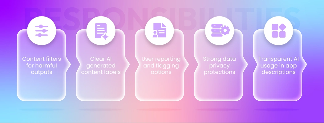 Developer implementing compliance steps for Google Play AI content policy