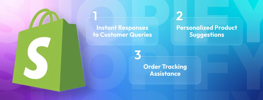 Ecommerce Customer Service use cases across Shopify, WooCommerce, and Magento
