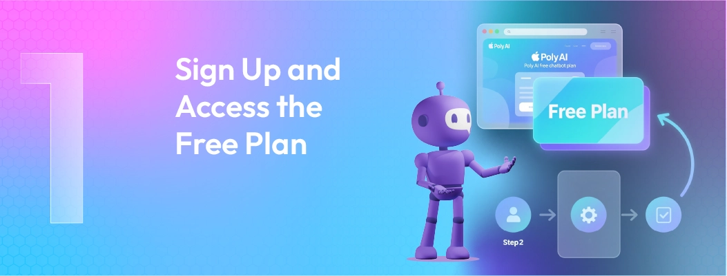 Instructions on signing up and accessing the free Poly AI chatbot options.