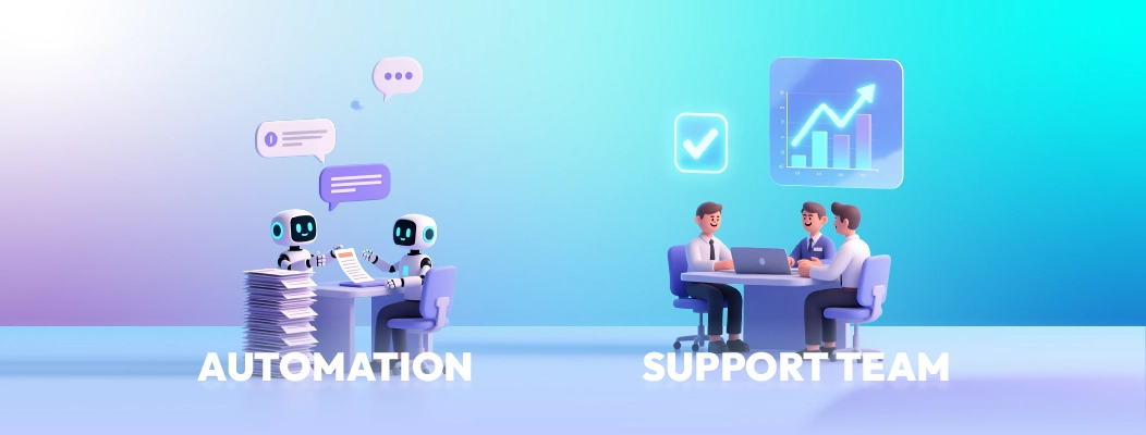 Customer support automation reducing tickets and workload while increasing CSAT