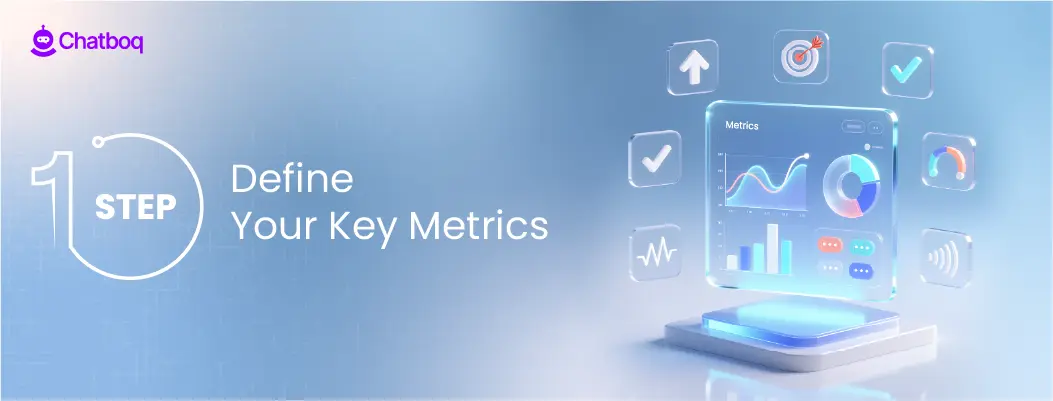 Diagram showing step 1 in customer service KPI setup: defining key metrics for tracking team performance.
