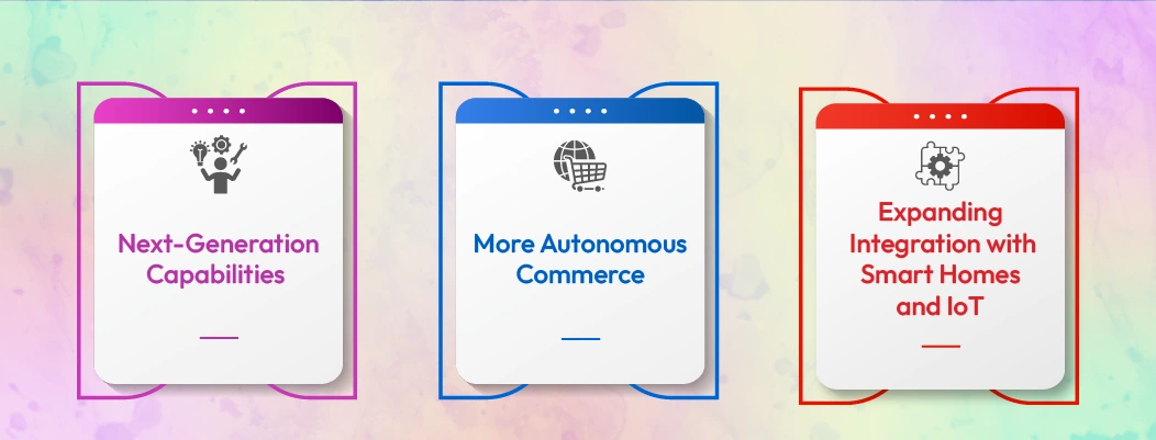 Future technologies driving smarter AI shopping assistants