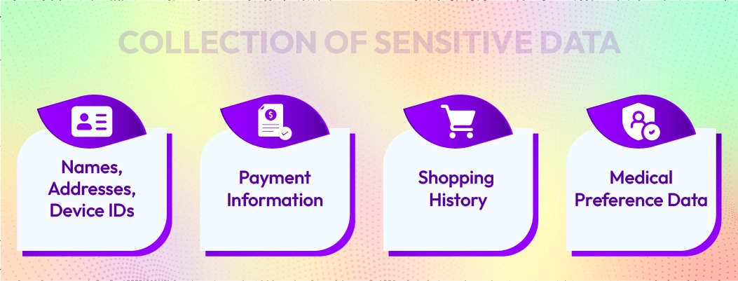AI chatbots risk unauthorized collection of sensitive customer data