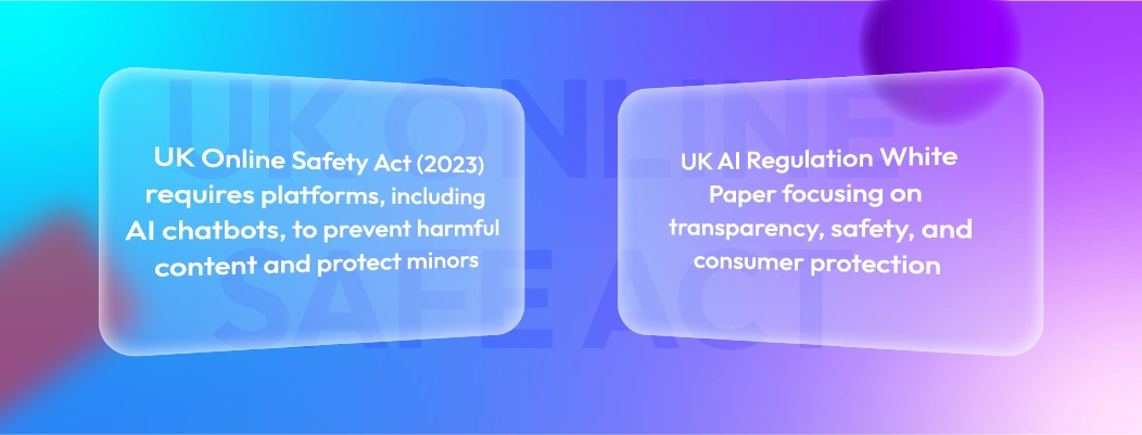 UK Online Safety Act and AI regulations for chatbots ensuring user protection and transparency