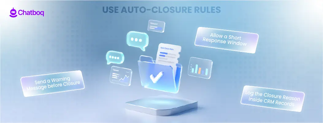 Illustration showing automated chat auto-closure rules that end inactive conversations to streamline customer support.