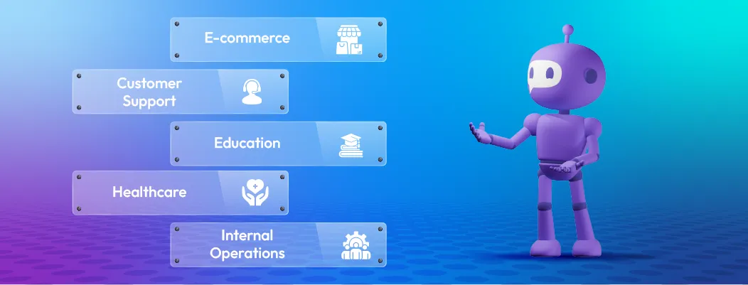 Industry-specific use cases of the Best Free Chatbot API for improving automation and customer experience