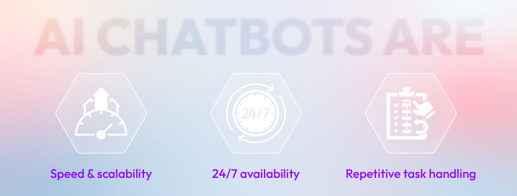 What Are AI Chatbots in Ecommerce?