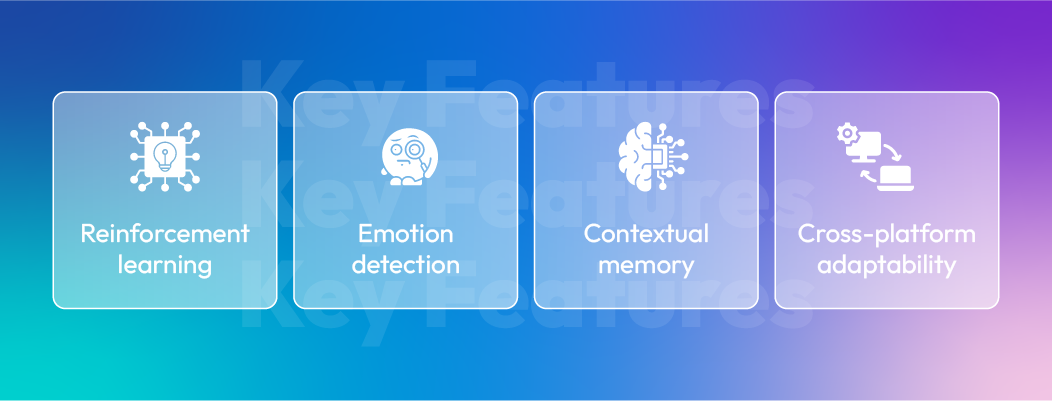 Visual showing unique features of a real-time personalized AI chatbot powered by reinforcement learning